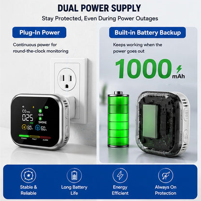 The new 2026 model portable environmental monitor is equipped with a high-definition display that shows temperature and humidity data.