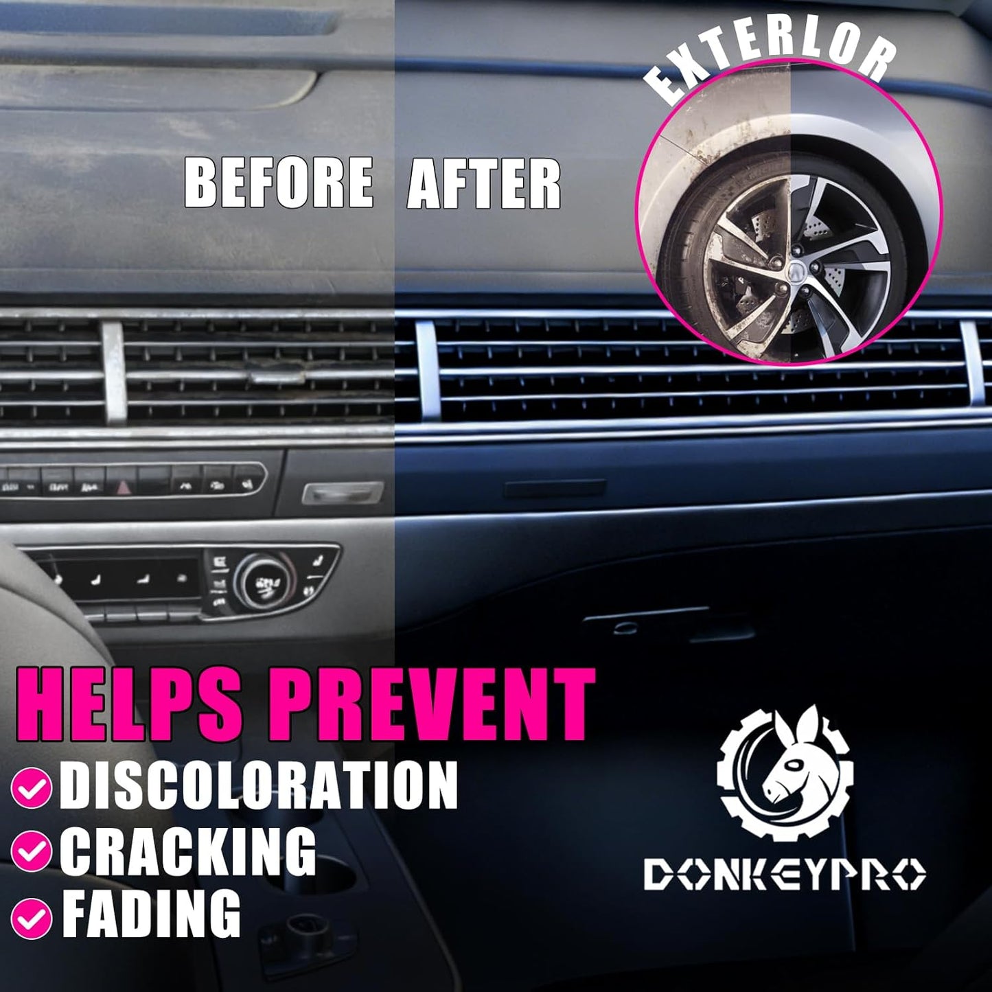 Car Interior Polishing and Cleaning Solution