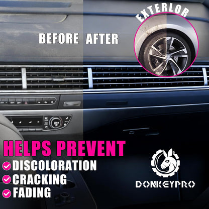 Car Interior Polishing and Cleaning Solution
