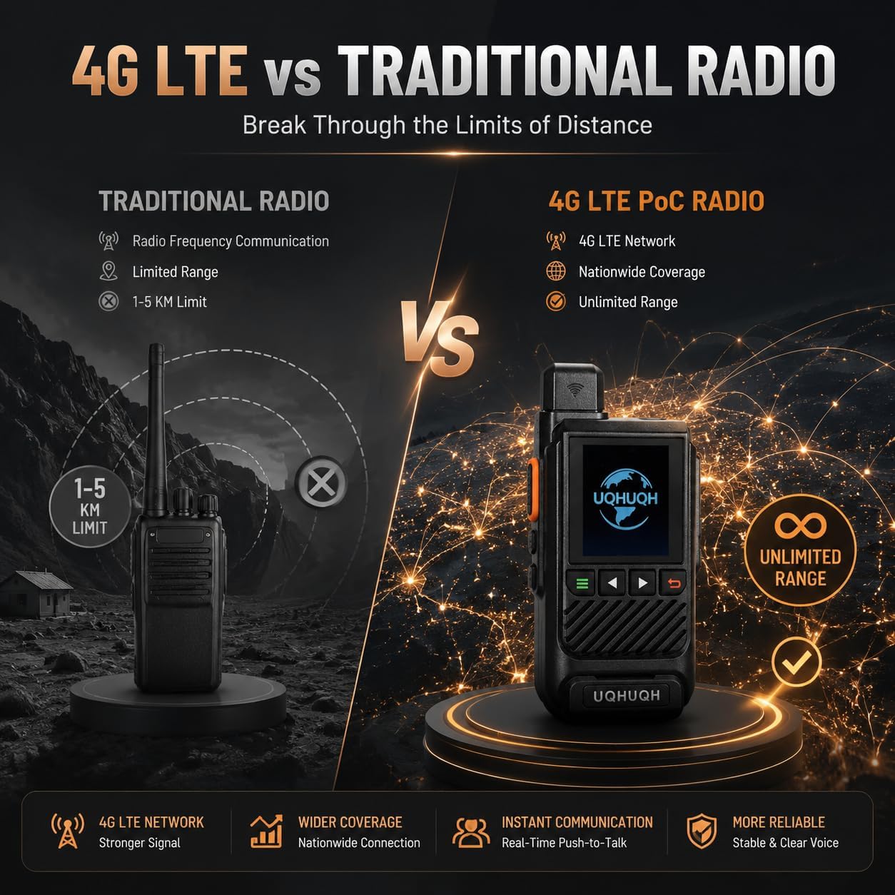 Walkie-Talkies with Unlimited Communication Range