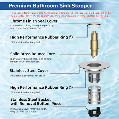 Universal Bounce-Back Bathroom Sink Stopper