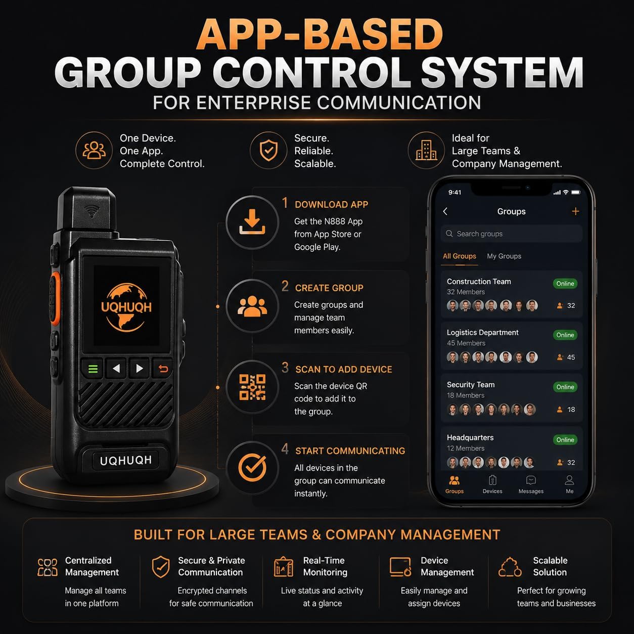 Walkie-Talkies with Unlimited Communication Range