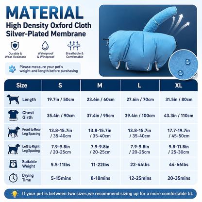 🐾 Fast 360° Circulating Pet Dryer Bag – Hands-Free Grooming & Deshedding Bag ✨