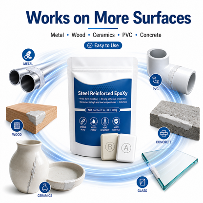 Two-Part Epoxy Putty 🔧 Fix Cracks & Leaks Fast — Strong Waterproof Repair Putty 💧✨