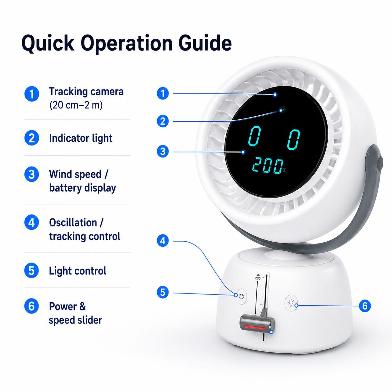 🤖 Smart Head-Tracking AI Desk Fan 🌬️