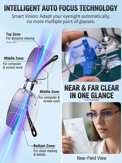 👓 Auto-Focus Adaptive Glasses with Self-Tinting, Blue-Light & UV Protection 🌤️