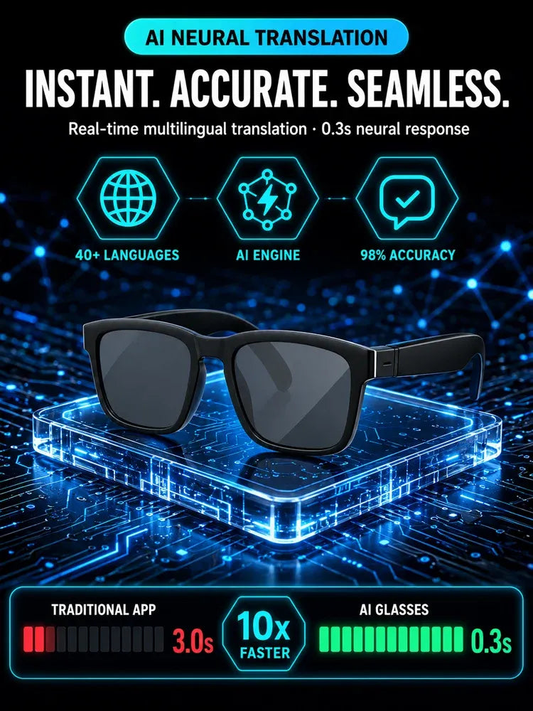 👓AI Smart Bluetooth Glasses