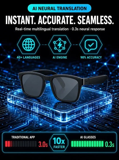 👓AI Smart Bluetooth Glasses
