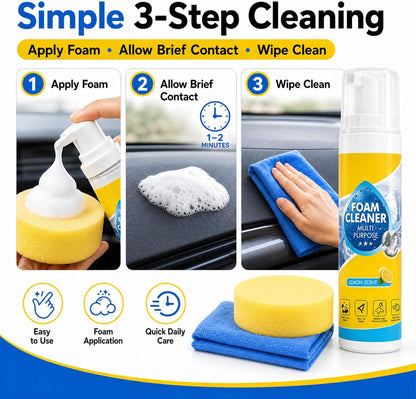 150-milliliter Set: Deep-Cleansing Foaming Face Wash