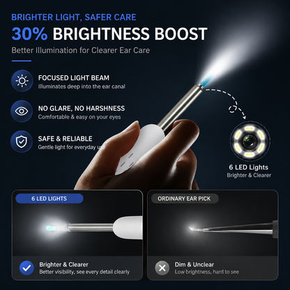 ⏰ 55% OFF Today | 👂1080P HD Wireless Ear Cleaner with Camera & Wi-Fi 📱