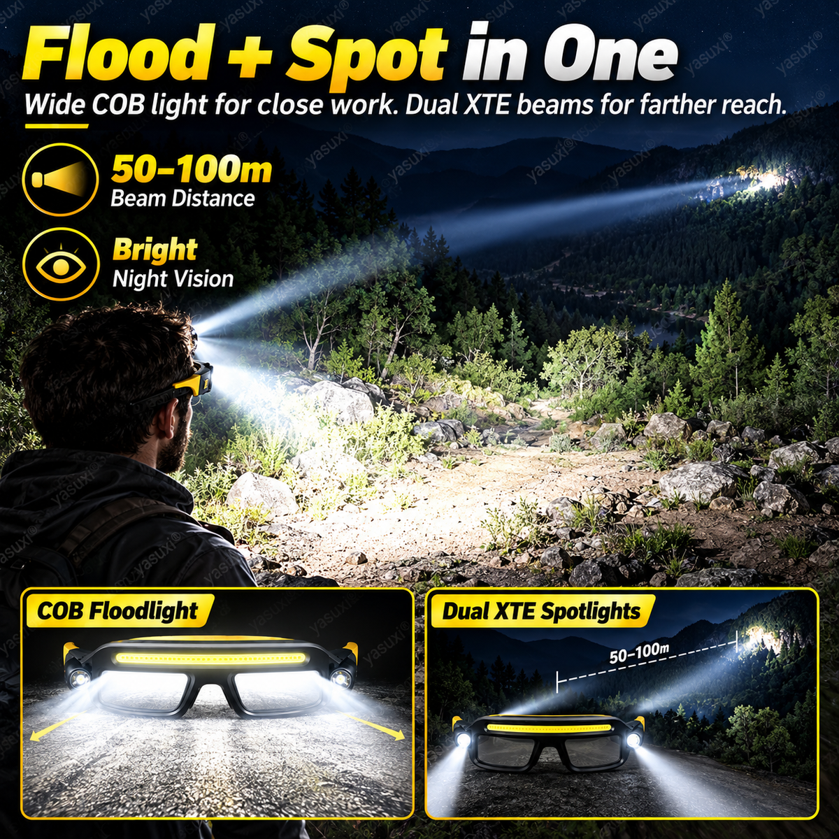 💡 Hands-Free LED Headlamp Glasses - Type-C Rechargeable COB Work Light 🔦