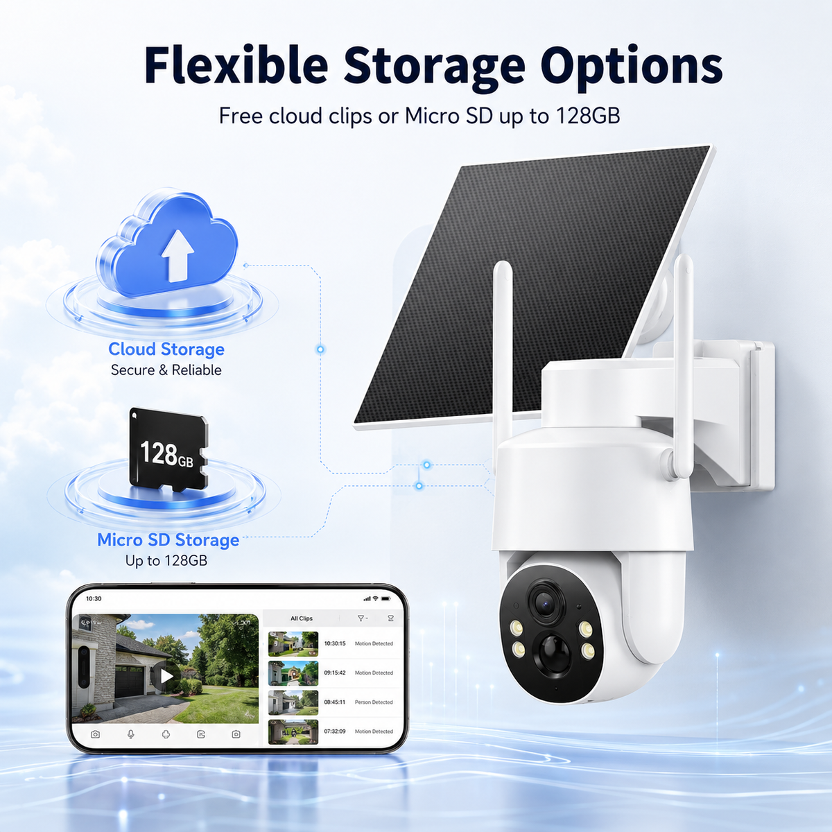 📡 4G LTE Solar Outdoor Security Camera (No WiFi Required) ☀️