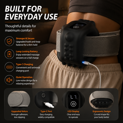 🚚 FREE SHIPPING 💨💆 Hands Free Cordless Deep Tissue Muscle Massager with Strap 🔌