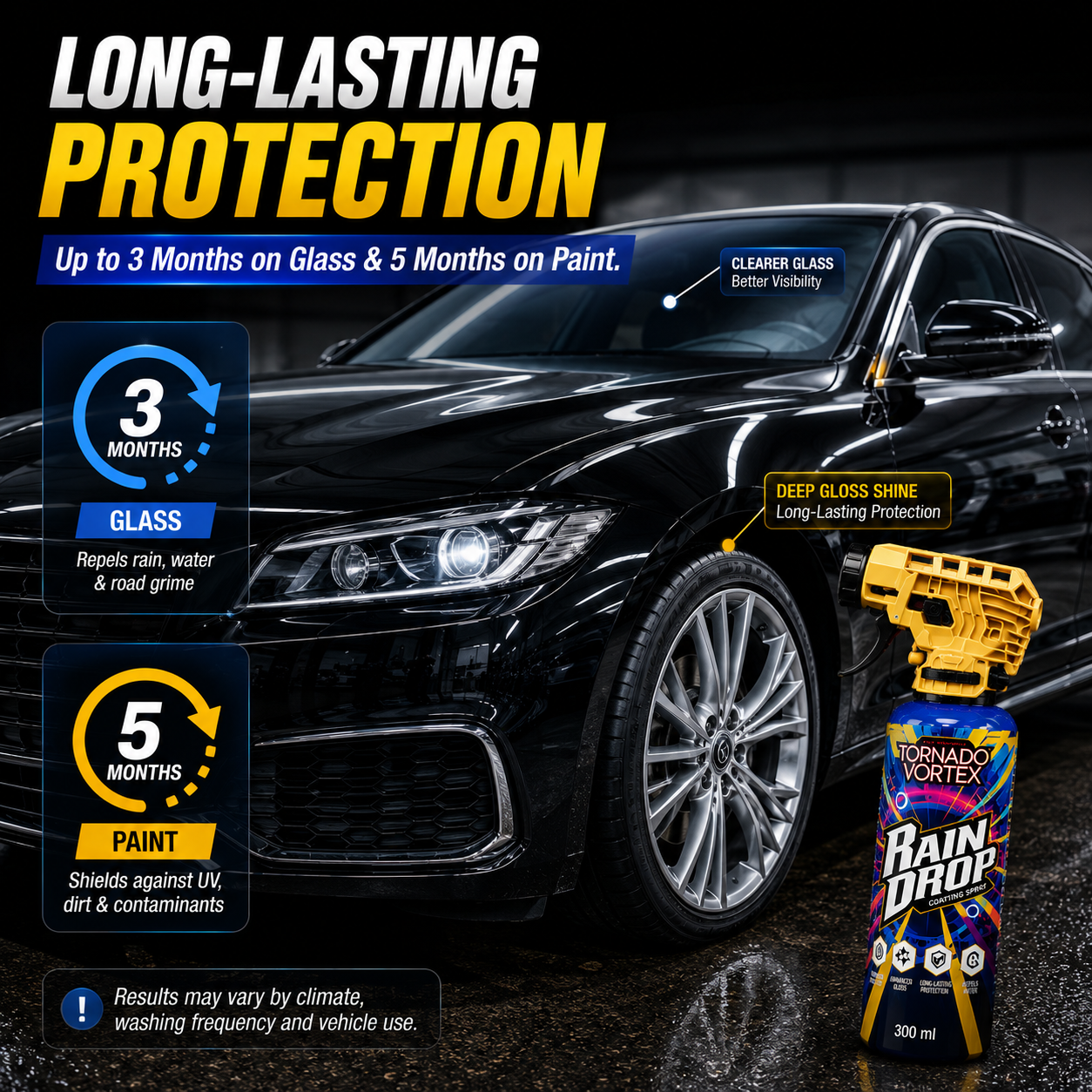 🚗 Instant Water-Repellent Coating Spray Quick Car Paint Gloss Detailing Protection 💧