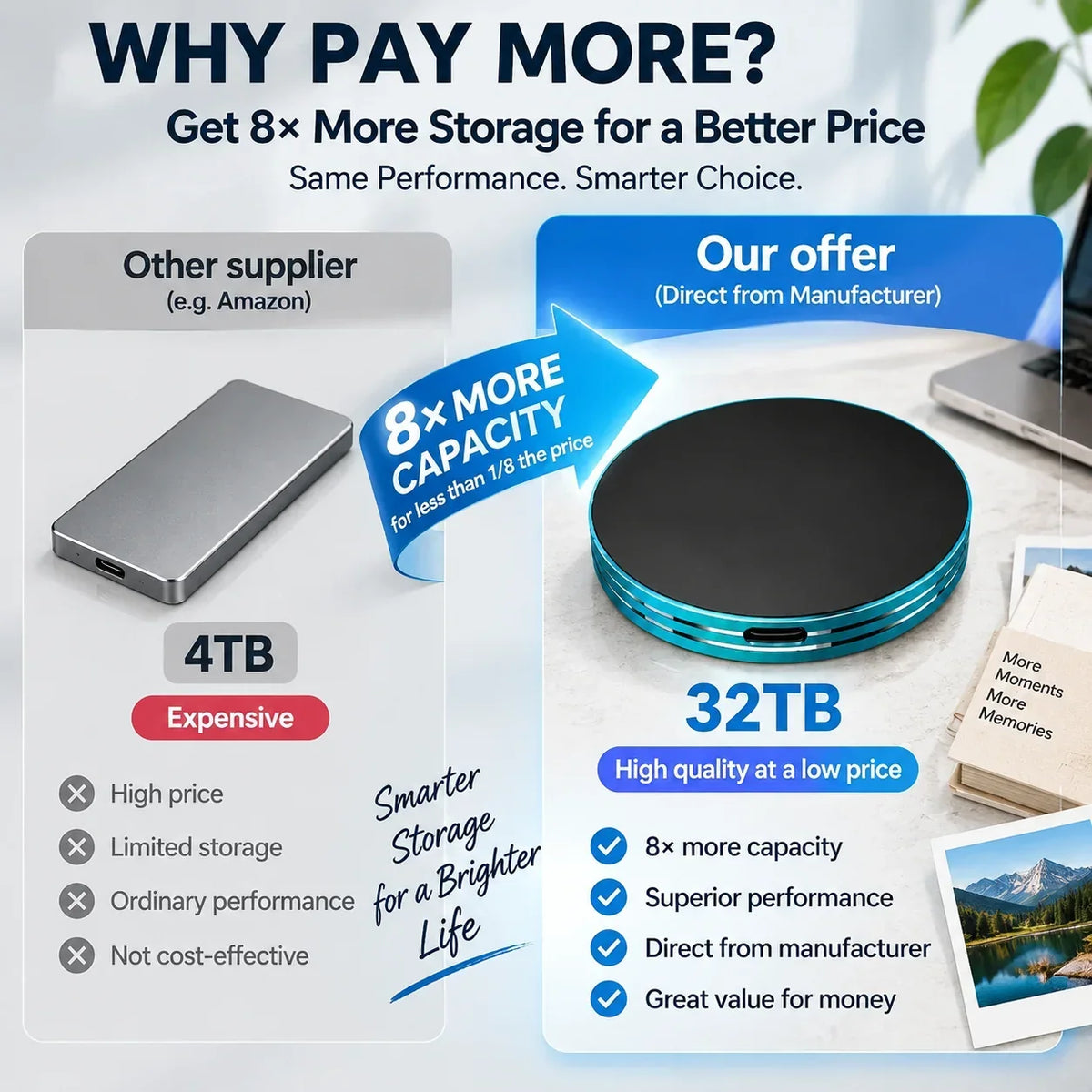 C Magnetic Portable SSD – Anti-Lost External Solid State Drive