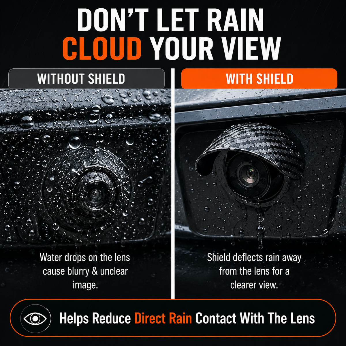 🚗 Universal Vehicle Backup Camera Rain Shield & Sun Visor (4 PCS Set) 🌧️