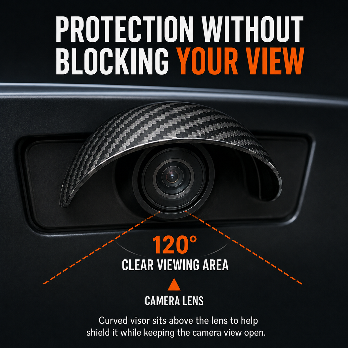 🚗 Universal Vehicle Backup Camera Rain Shield & Sun Visor (4 PCS Set) 🌧️