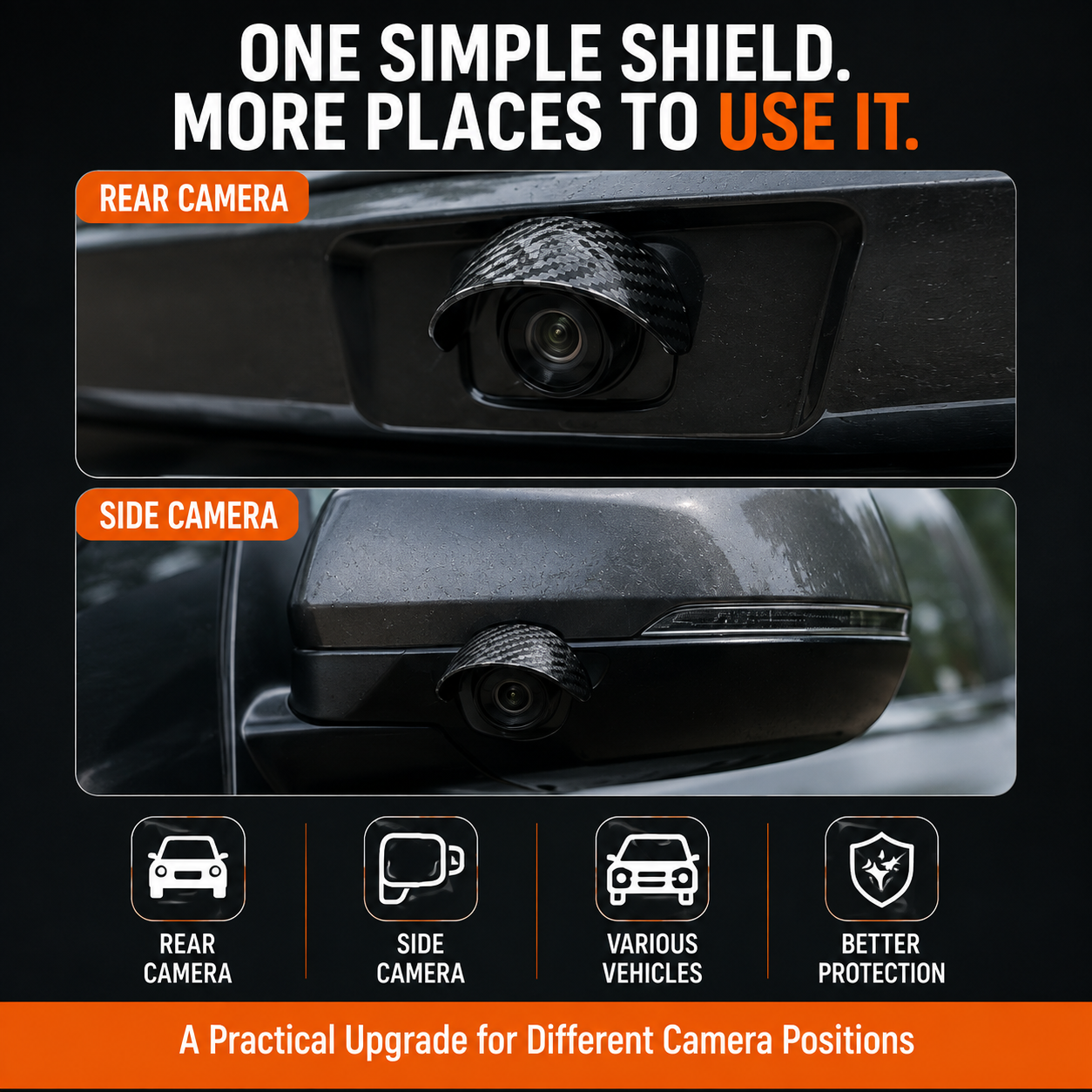 🚗 Universal Vehicle Backup Camera Rain Shield & Sun Visor (4 PCS Set) 🌧️