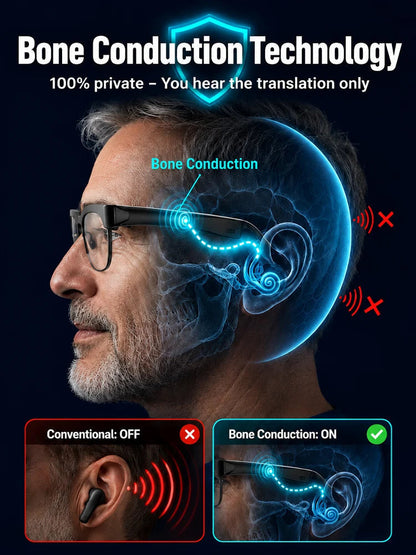 🔥Smart Zoom Color-Changing Solar Real-Time AI Translation Glasses👀