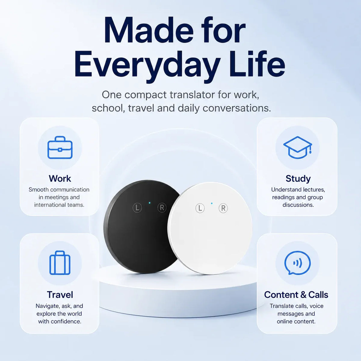 🌍 AI Language Translator – 165+ Languages for Travel & Everyday Conversations