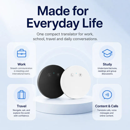 🌍 AI Language Translator – 165+ Languages for Travel & Everyday Conversations