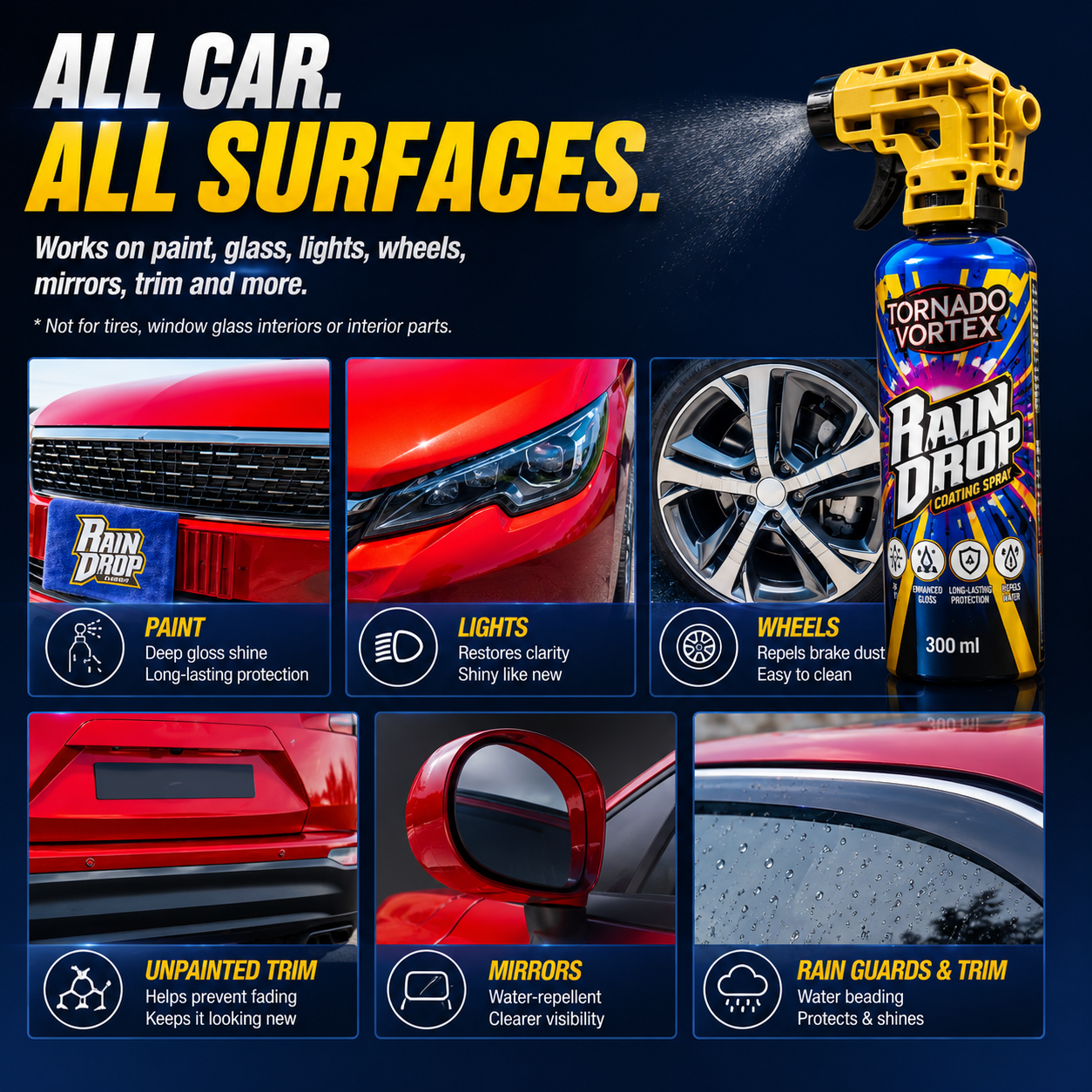 🚗 Instant Water-Repellent Coating Spray Quick Car Paint Gloss Detailing Protection 💧
