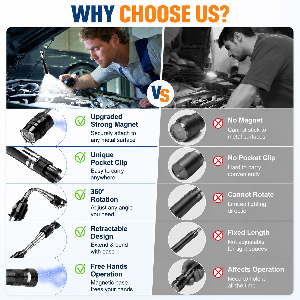 🔦 Telescopic Magnetic LED Pickup Tool Flashlight 🧲
