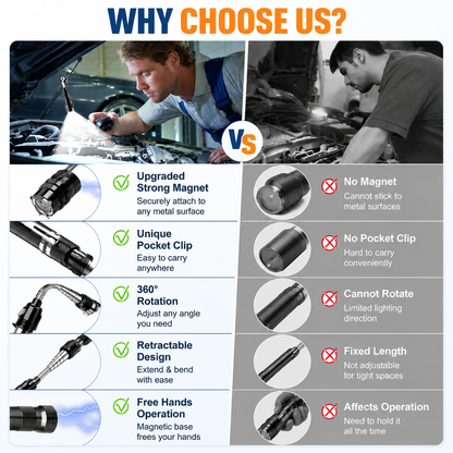 🔦 Telescopic Magnetic LED Pickup Tool Flashlight 🧲
