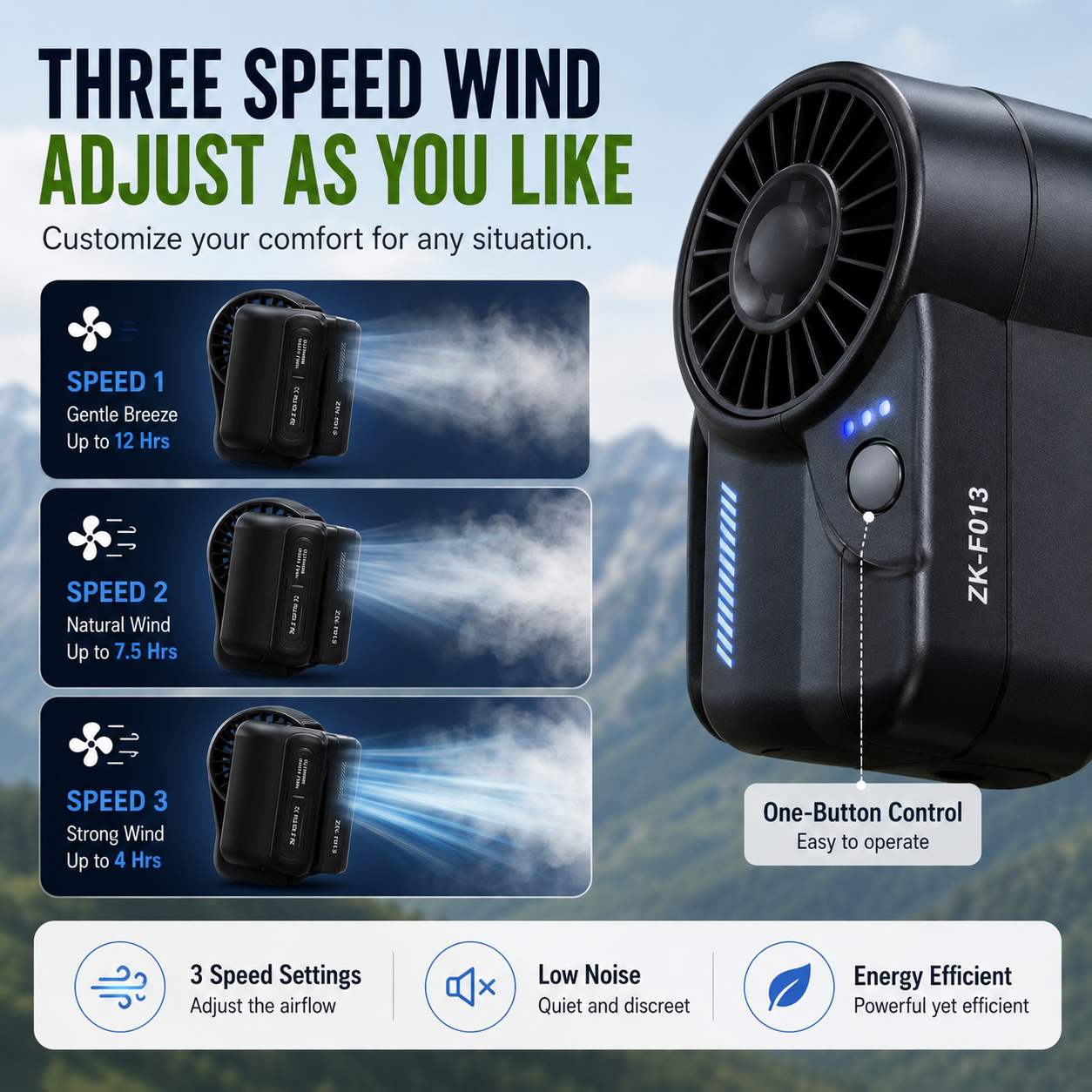⏰55% OFF Last Day | ❄️ Portable Waist Fan | Hands-Free Cooling for Summer