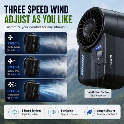 ⏰55% OFF Last Day | ❄️ Portable Waist Fan | Hands-Free Cooling for Summer