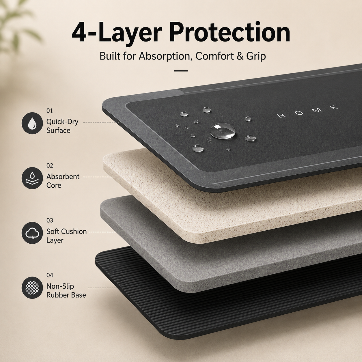 🧼Quick-Dry 3-Piece Bathroom Mat Set