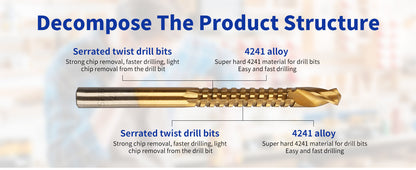 💪8-Piece 3–10mm Titanium Drill Bits⚡ Built for Metal, Wood & Plastic