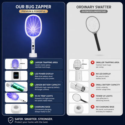 🔥LAST DAY 55% OFF 🔥2-in-1 Rechargeable Bug Zapper & Swatter: 10-LED Powerful Mosquito Killer