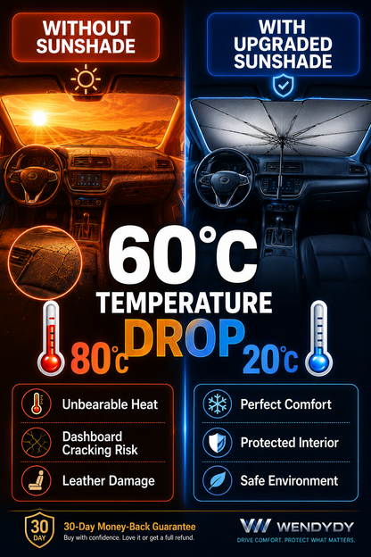 🚗 Foldable Car Sunshade Umbrella – Reflective Windshield Heat & UV Protection ☀️