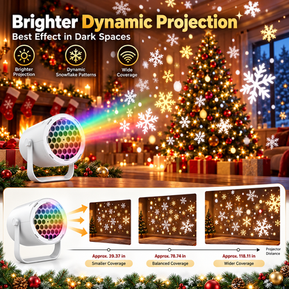 🎄 Christmas Projector Light with USB Power & Holiday Patterns ✨