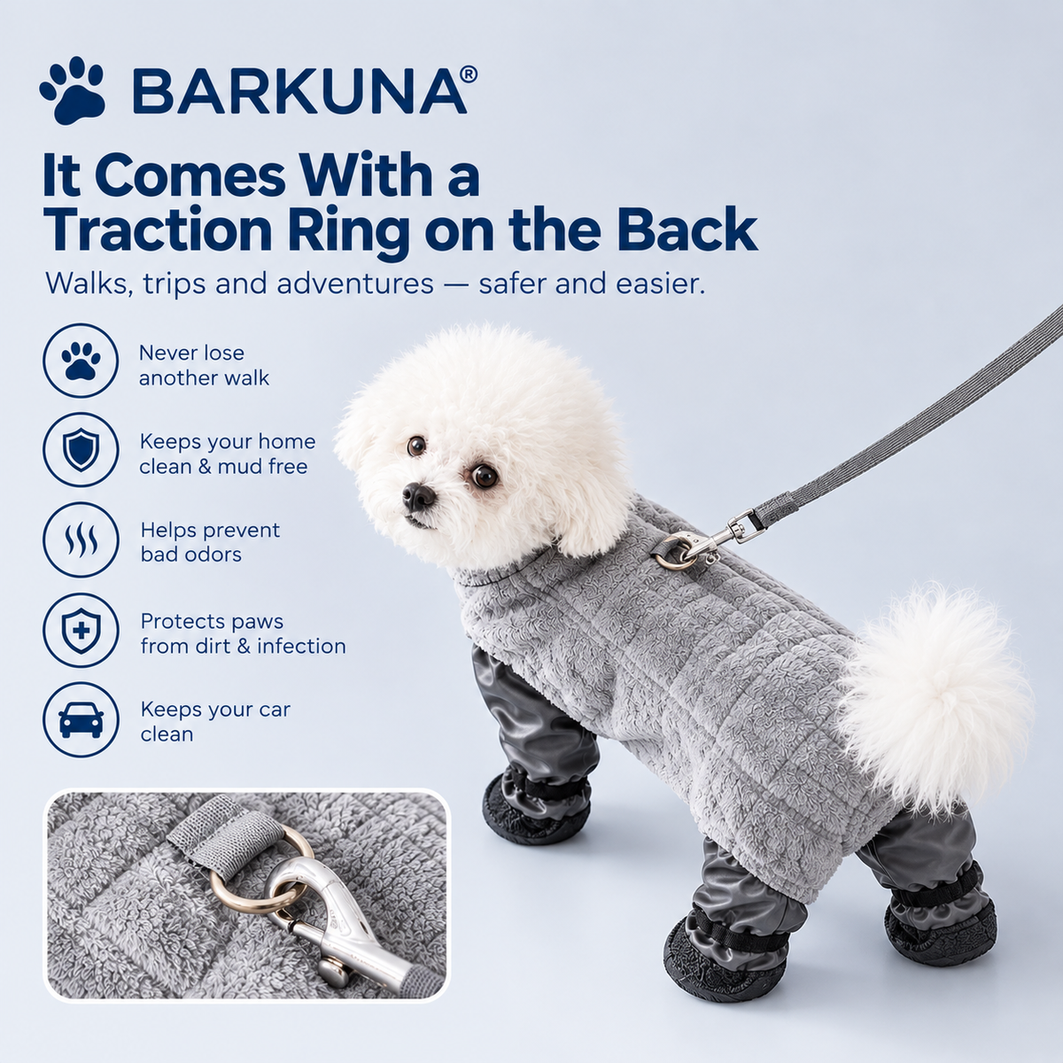 Dog Waterproof Coat