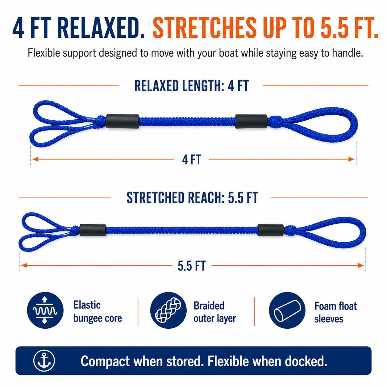 🔥 Buy 1 Get 1 Free – Shock-Absorbing Bungee Dock Lines ⚓