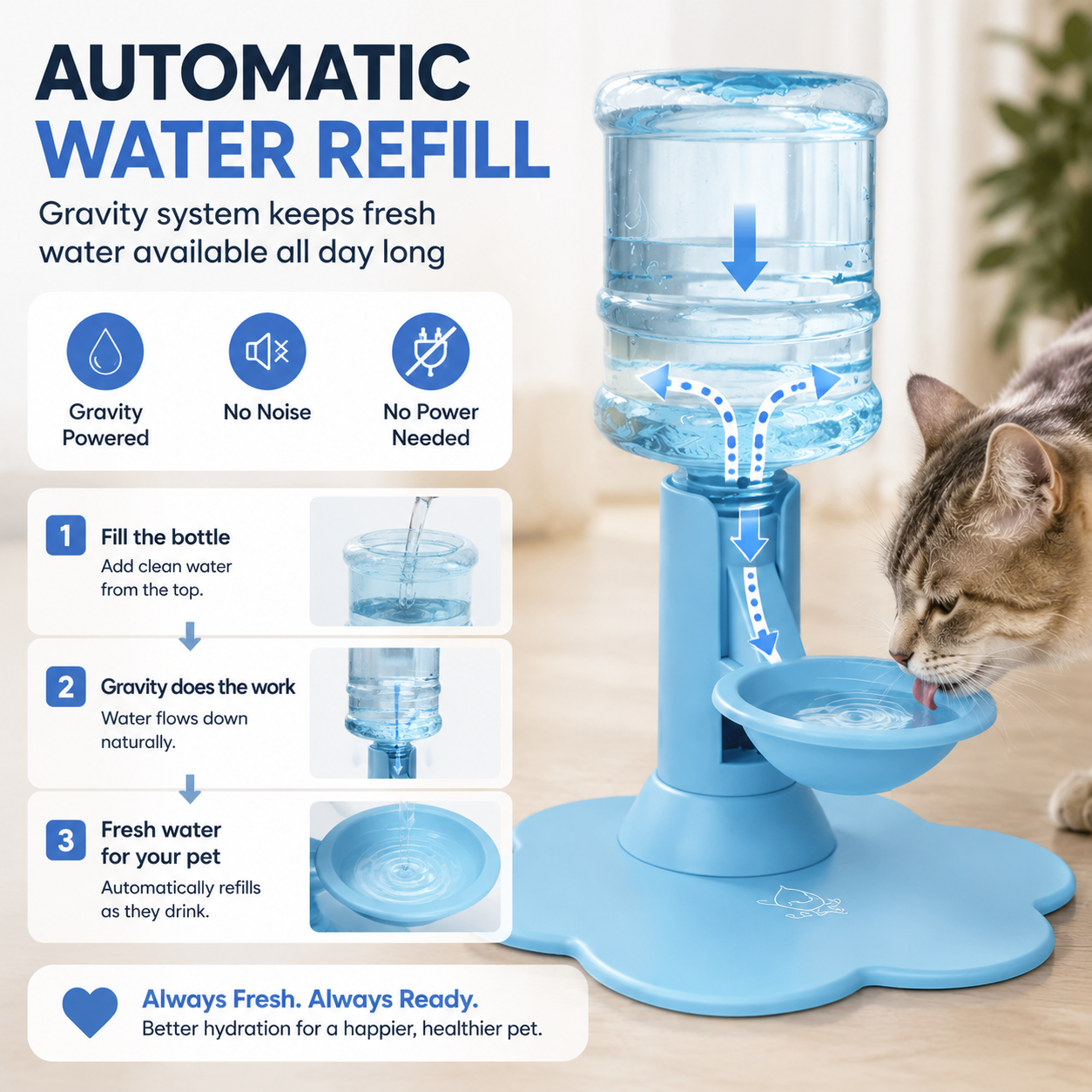 📦✨ Buy 2 & Ships Free! 🐱 Automatic Gravity Pet Water Fountain & Storage Bowl 🐾