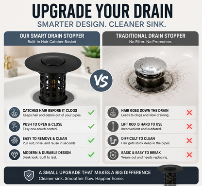 🚿 Pop-Up Sink Drain Stopper with Built-In Hair Catcher Basket Filter ⚓