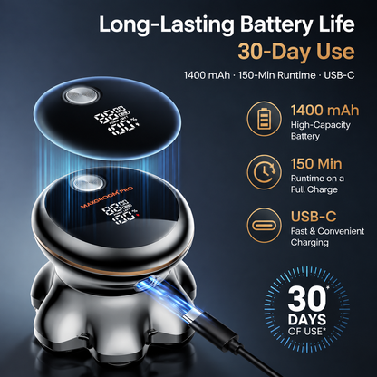 🪒 7D Electric Head Shaver for Men | Wet & Dry Rotary Razor