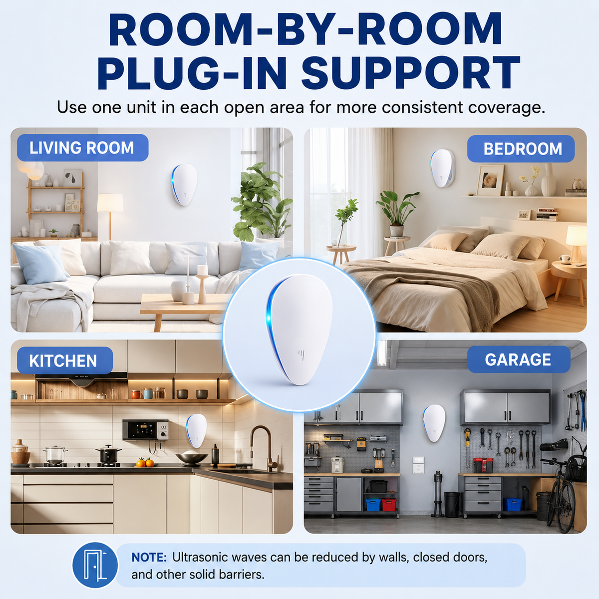 ⚡⚡Buy 1 get 1 free🏠 Plug-In Ultrasonic Pest Repeller for Home & Indoor Rooms 🔌