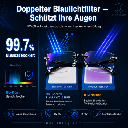 Rahmenlose, ultraleichte Lesebrille mit Diamantschliff