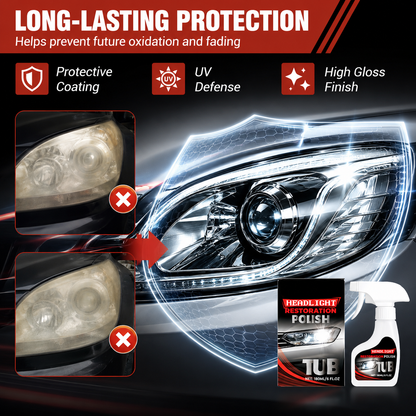 💡Car Headlight Restoration Kit🧽 Bring Dull Lights Back to Life