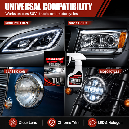 💡Car Headlight Restoration Kit🧽 Bring Dull Lights Back to Life