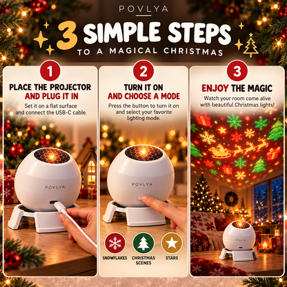 🎄 Christmas Projector Light for Walls & Ceilings, USB Powered ✨