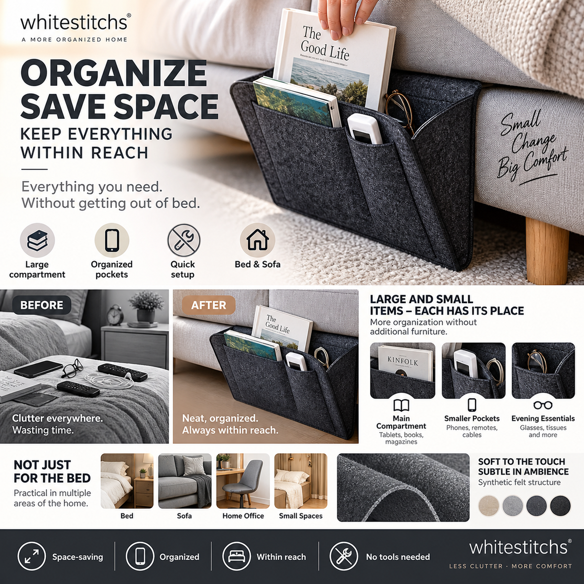 🛏️ Bedside Storage Organizer – Hanging Bed & Sofa Pocket