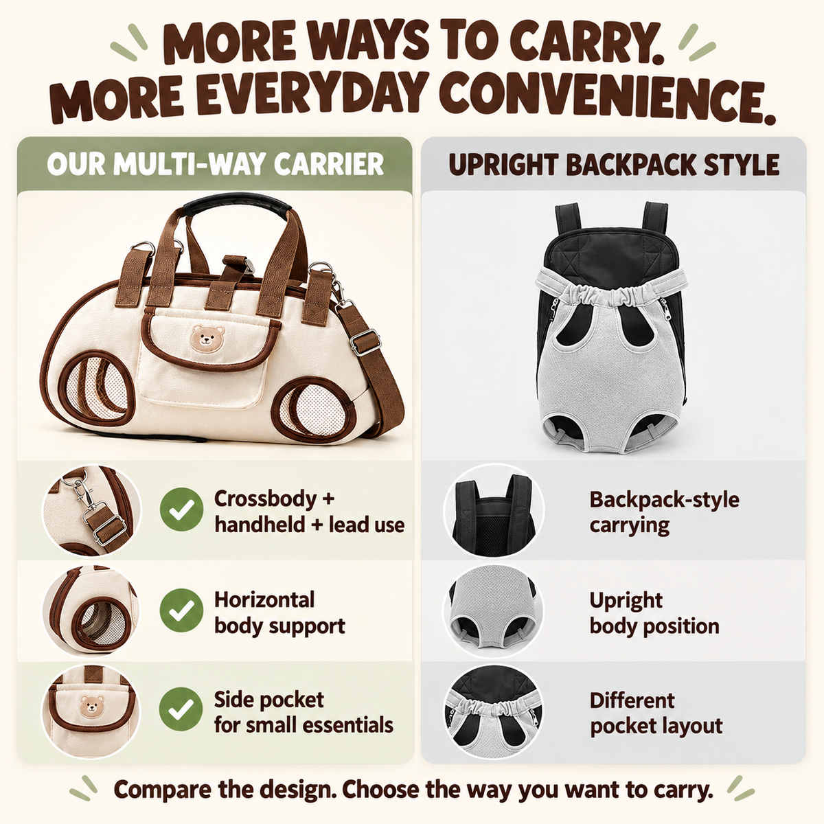 🐾 Portable Breathable Pet Carrier Sling & Bag - Hands-Free Puppy Pouch