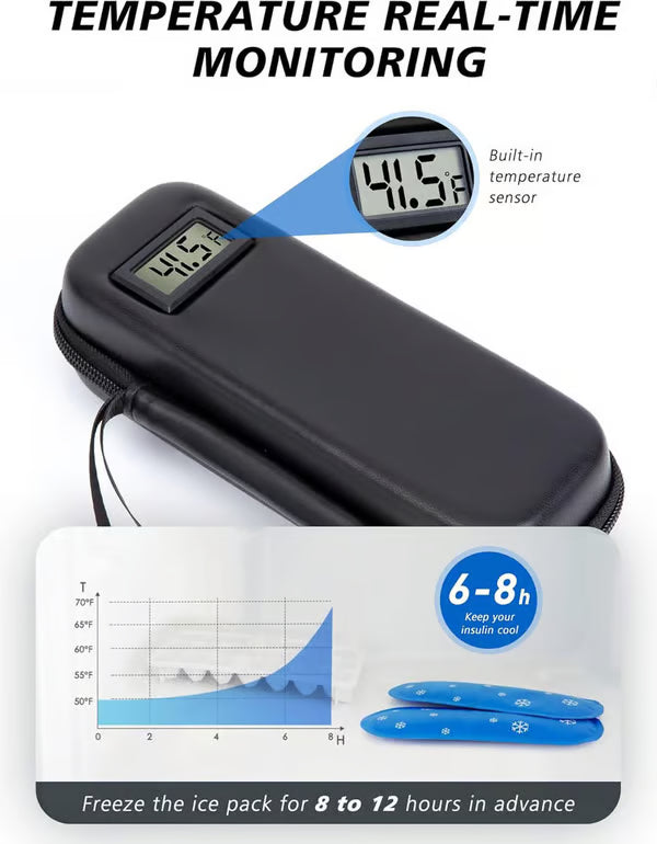 💉 Insulin Cooler Travel Case - Portable Medication Organizer with Temp Display 🌡️