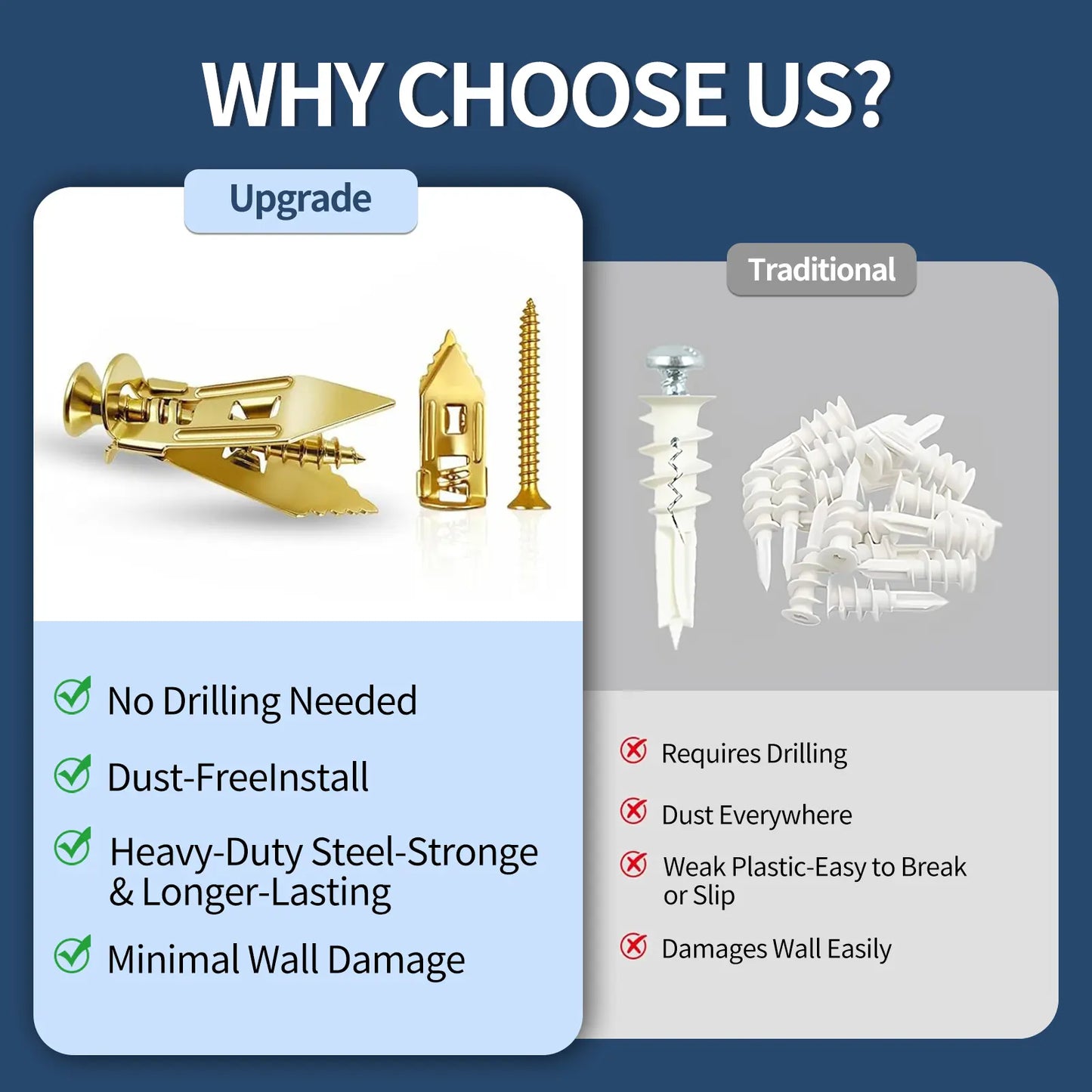 SOPAMI 80pcs Heavy Duty Self-Drilling Wall Anchor Kit