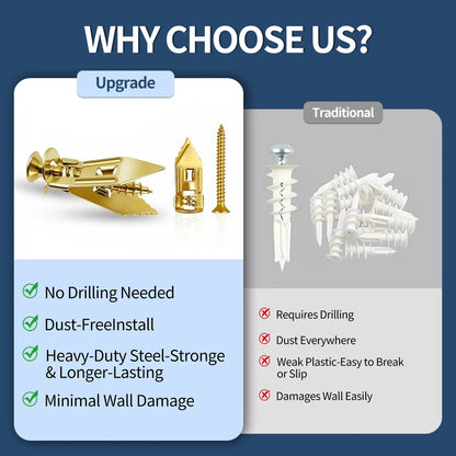 SOPAMI 80pcs Heavy Duty Self-Drilling Wall Anchor Kit